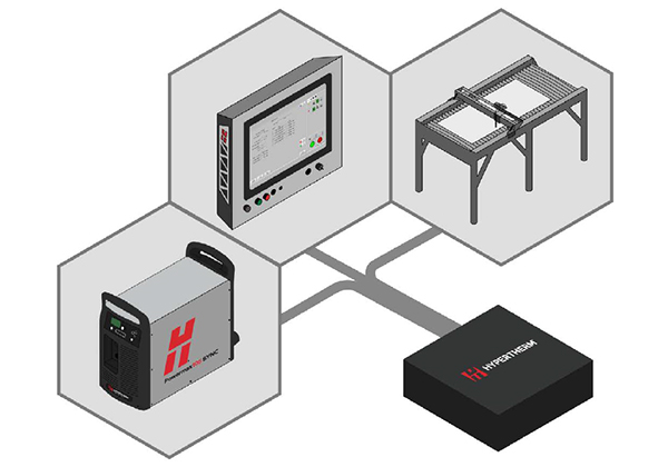 Powermax EtherCAT Interface for EDGE Connect