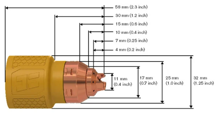 DragCut cartridge with dimensions to factor when using cutting templates and guides