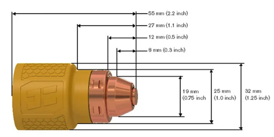 FineCut cartridge with dimensions to factor when using cutting templates and guides